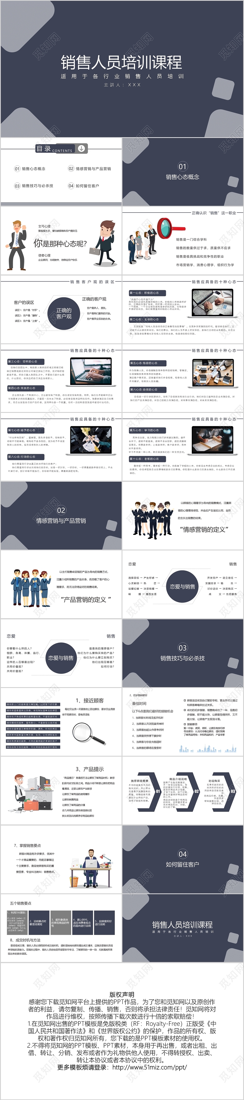 深色简约销售人员培训课程PPT模板宣传PPT动态PPT