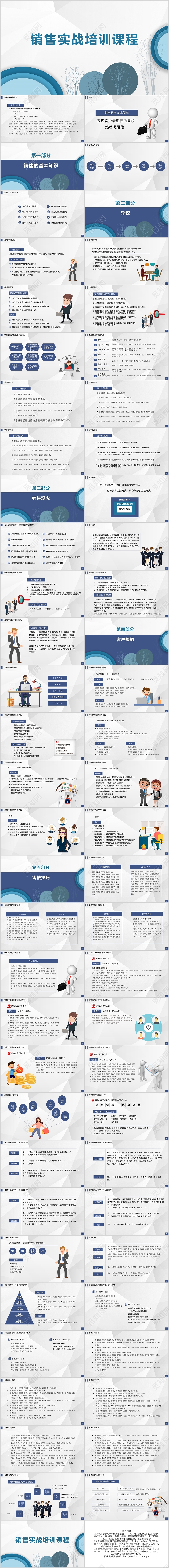 简约销售实战培训课程PPT模板宣传PPT动态PPT
