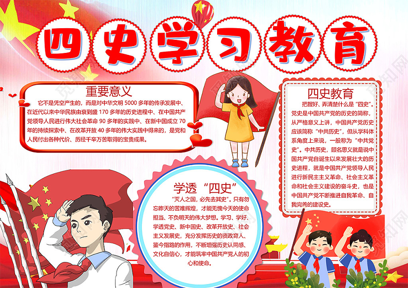 党课党建党政红色四史学习教育历史文化党政使命初心小报四史小报手抄报