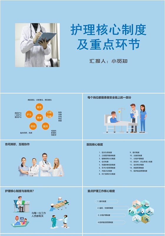 蓝色简洁风护理核心制及重点环节护理查房制度PPT模板