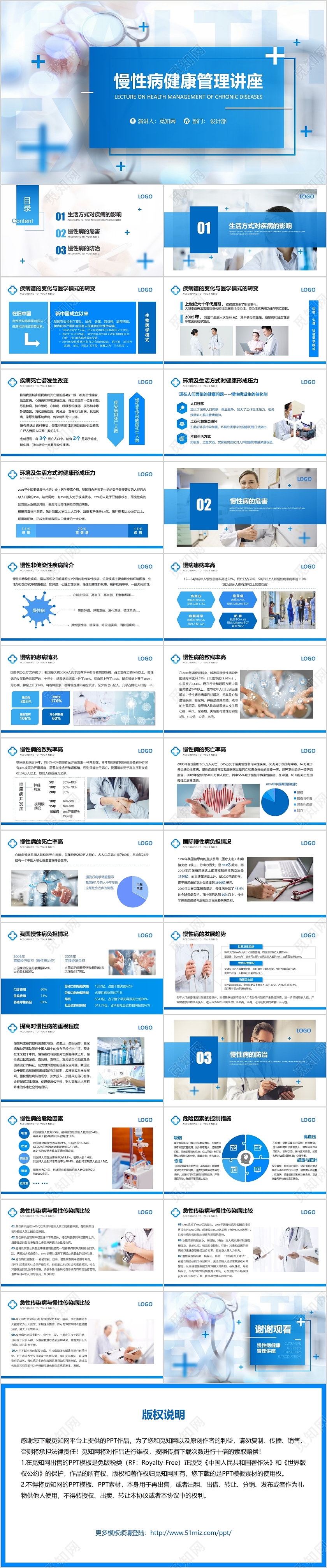 蓝色欧美风格医疗慢性病健康管理讲座动态PPT模板