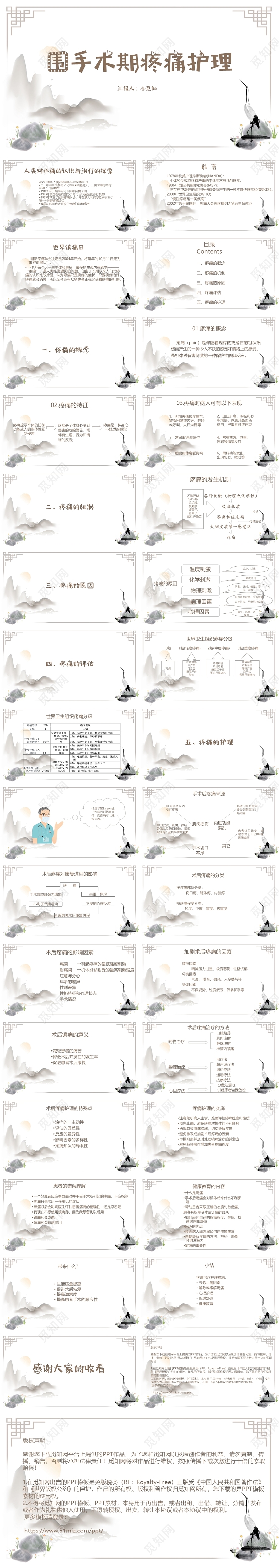 手术疼痛护理模板PPT疼痛护理查房