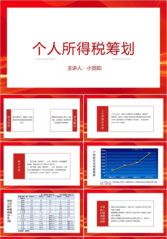 红色简洁风个人所得税筹划个人所得税PPT模板个人所得税ppt