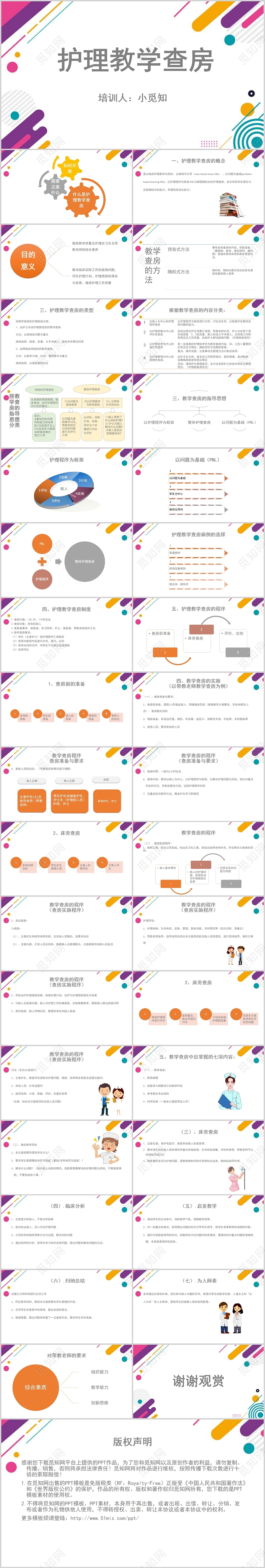 白色商务护理教学查房培训护理教学PPT模板护理教学查房ppt