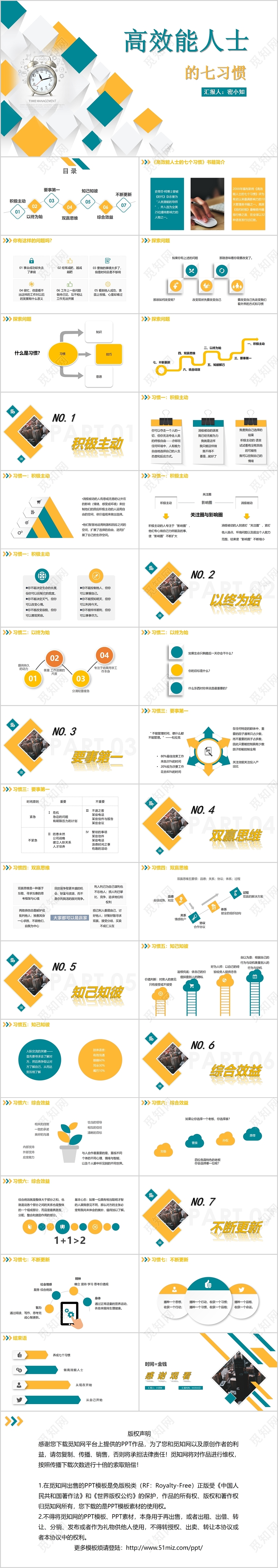 白色简约高效能士的七个习惯学习方法分析课件