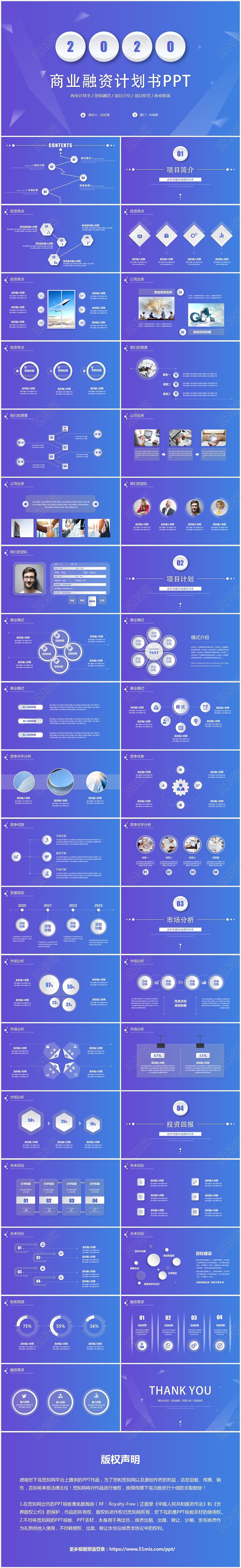 大气简约科技微粒体商业计划书创业融资计划书ppt模板