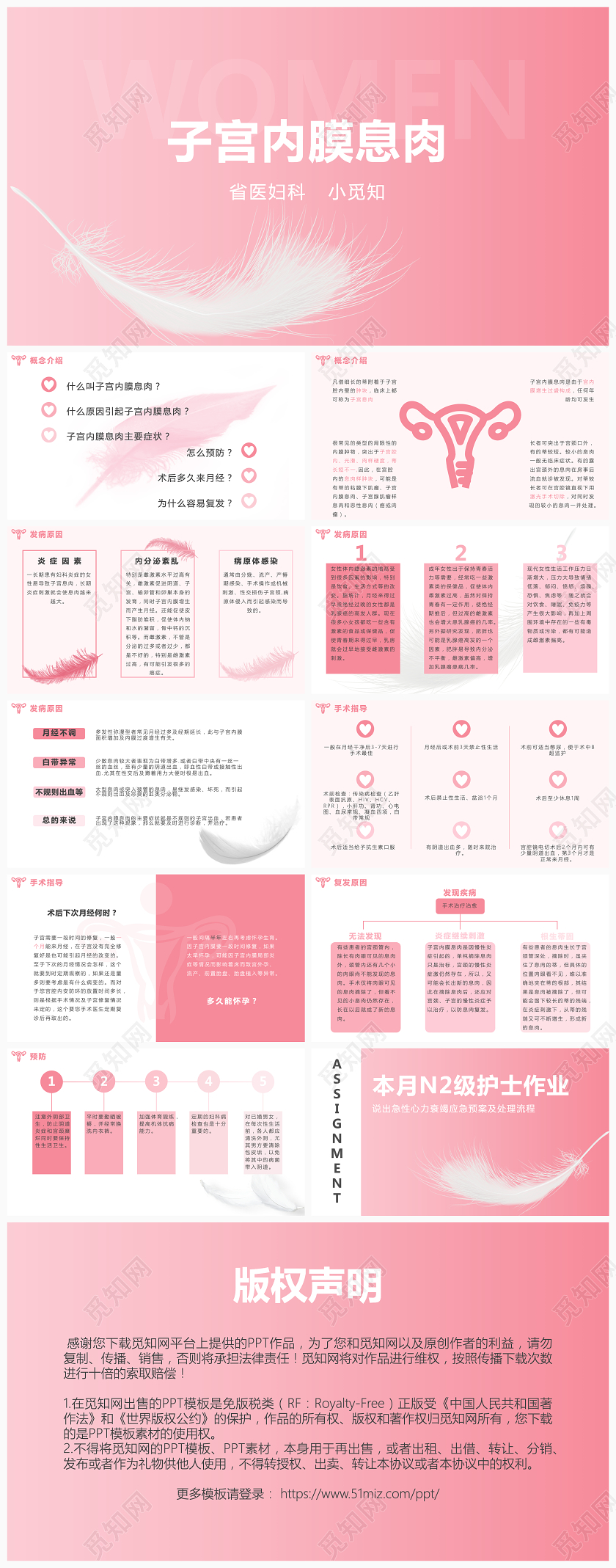 粉色渐变医疗子宫内膜息肉课件护理查房PPT模板