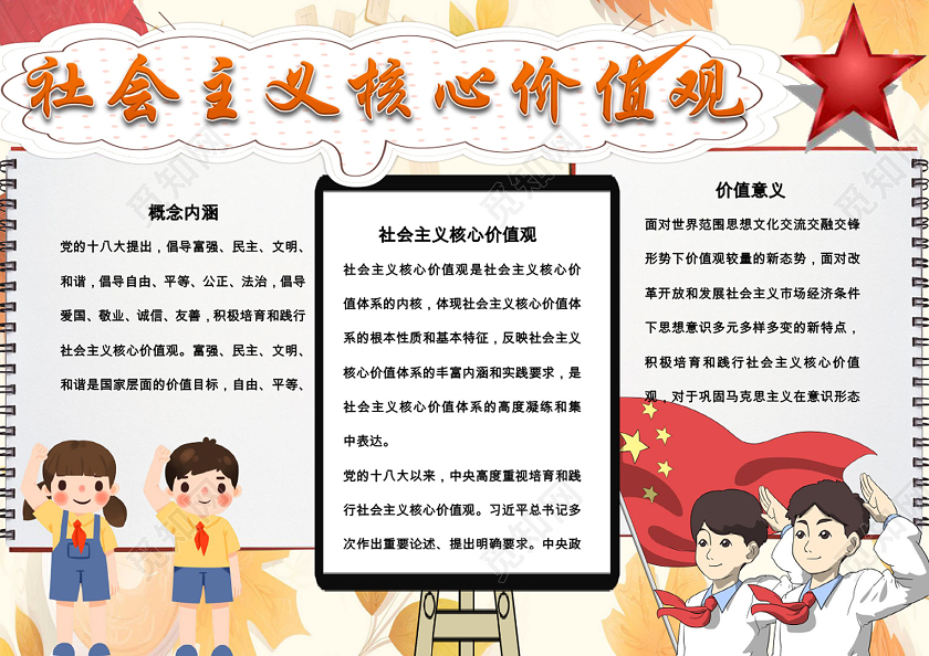 社会主义核心价值观社会主义核心价值观小报手抄报