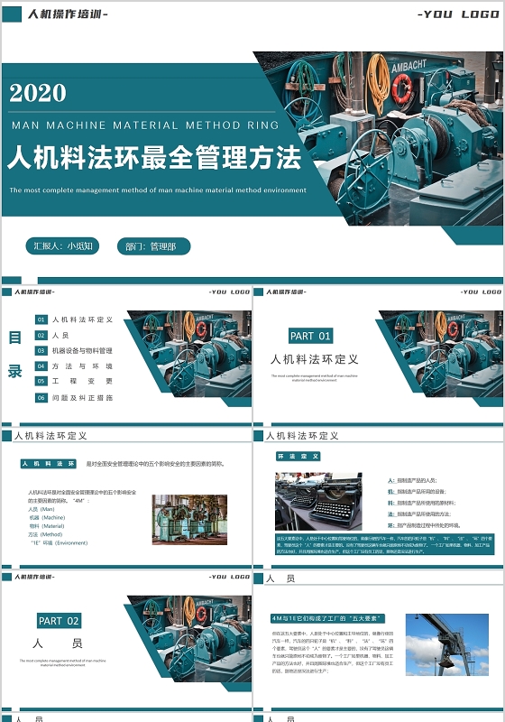 沉稳商务风人机料法环最全管理方法培训PPT模板