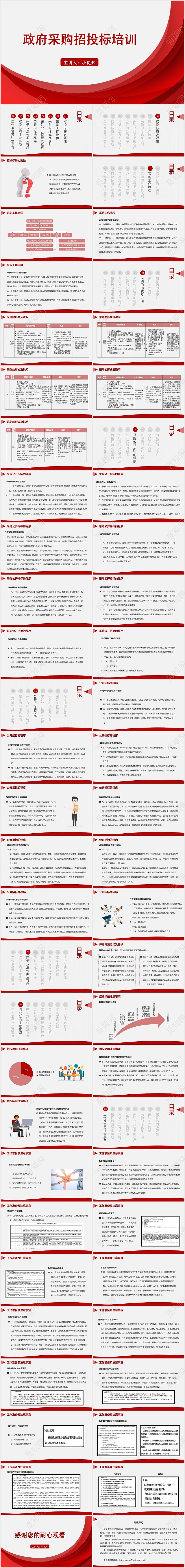 红色简约风招投标政府采购招投标培训PPT模板招投标ppt