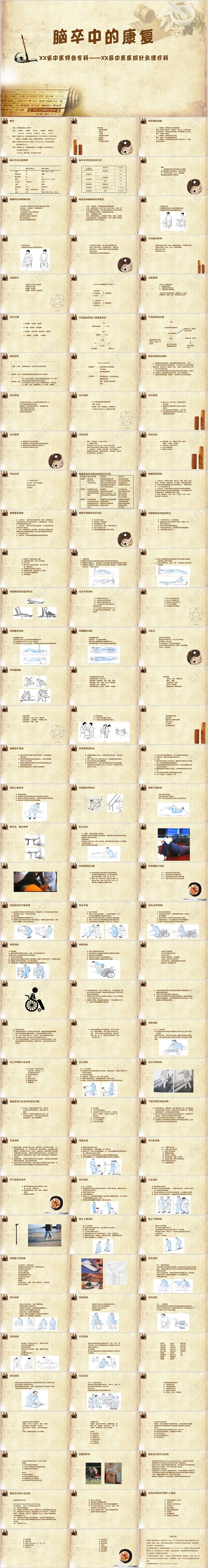 棕色简约风脑卒中的康复中医特色专科针灸理疗科医院护理PPT模脑卒中ppt