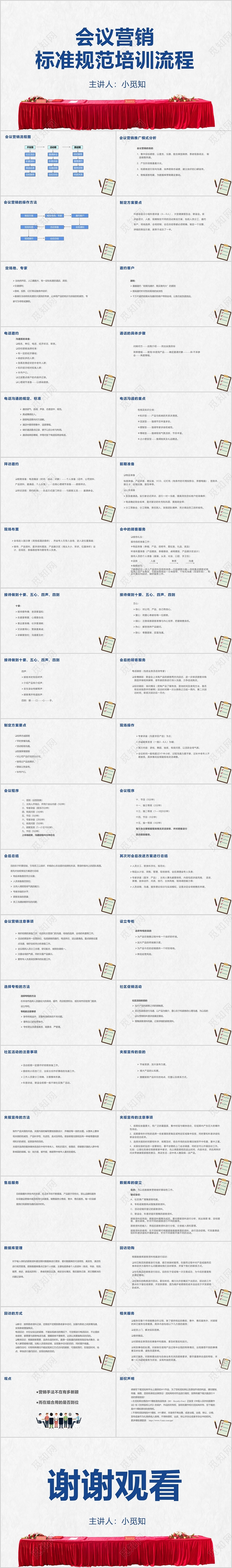 灰色背景简约风会议营销会议标准规范培训流程