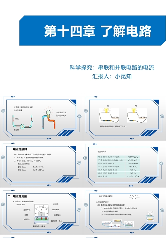 蓝色简洁风沪科版九年级物理课件科学探究串联并联电路PPT模板电路ppt