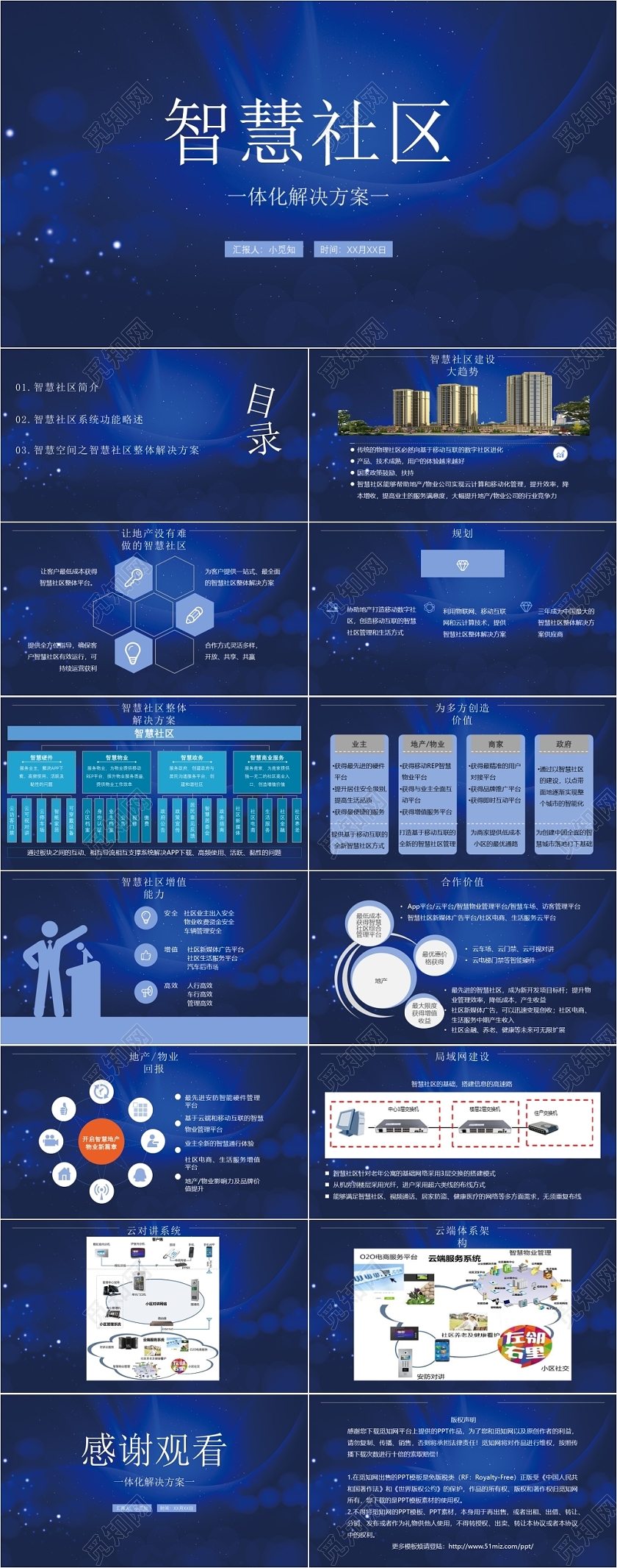 蓝色简约风智慧社区一体化解决方案智慧社区PPT模板智慧社区ppt