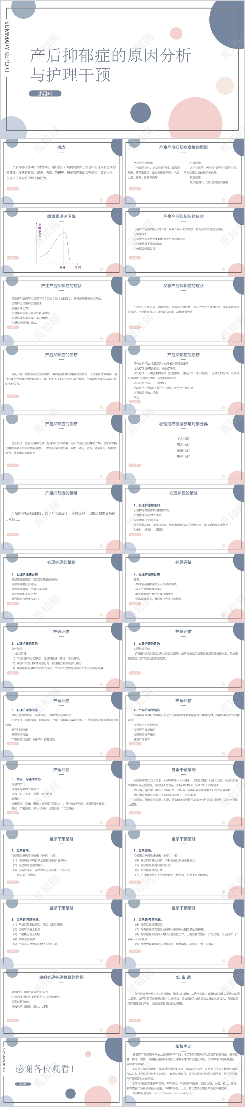 蓝粉色淡雅圆点抑郁症产后抑郁课件PPT模板抑郁症ppt