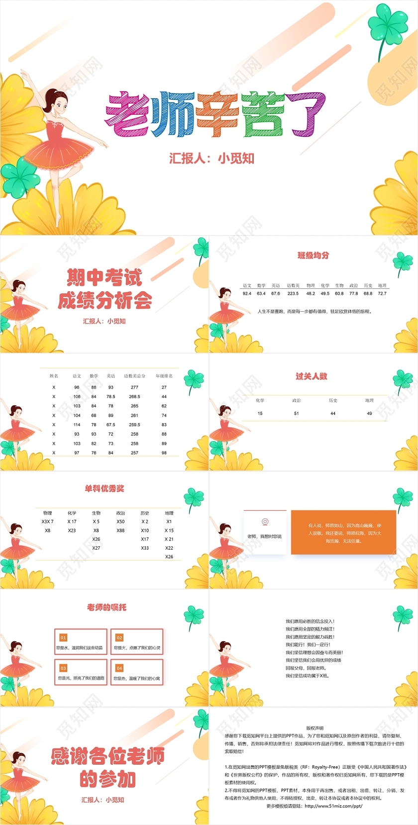 卡通简约风期中考试成绩分析会成绩分析PPT模板成绩分析ppt