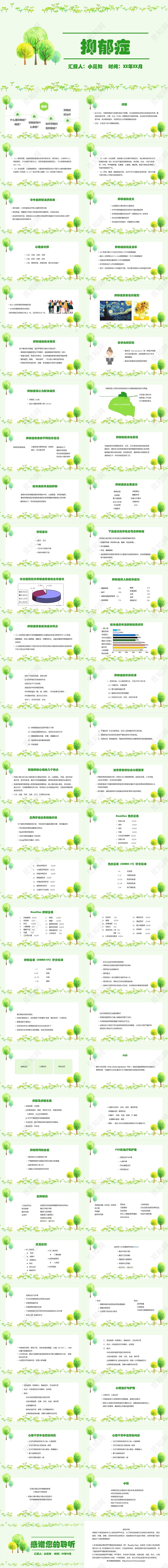 绿色手绘简约风抑郁症教学抑郁症病理说明抑郁症PPT模板抑郁症ppt