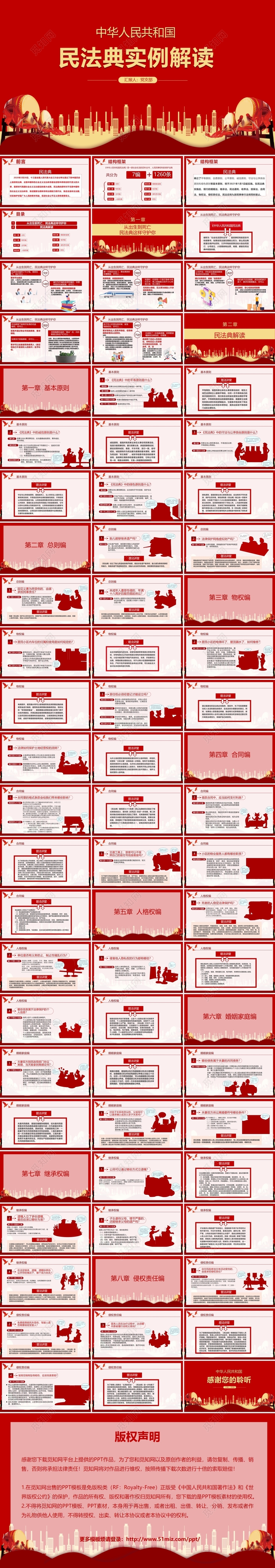 红色大气党课中华人民共和国民法典案例解析学习ppt