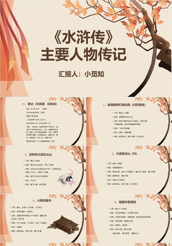 古典简约风水浒传主要人物传记人物传记PPT模板人物传记ppt