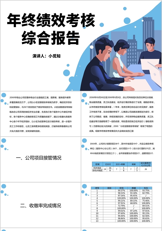 蓝色商务风工作汇报年终绩效考核综合报告PPT模板物业ppt汇报