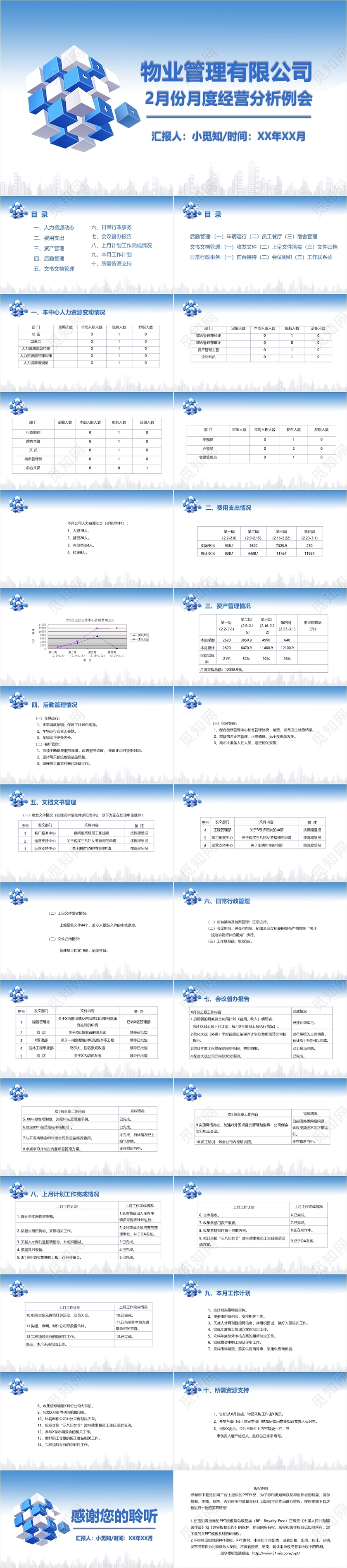 蓝色简约风物业管理有限公司月度经营分析例会物业PPT汇报模板物业ppt汇报