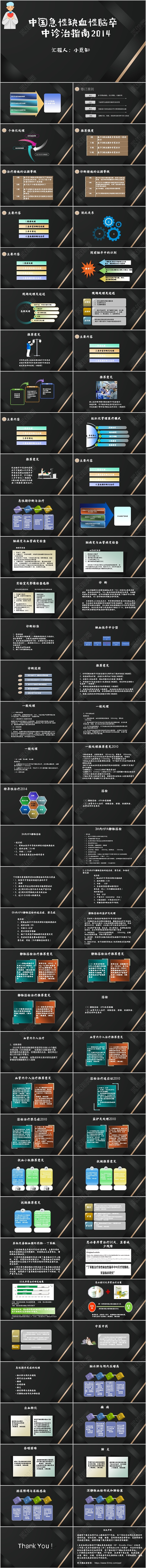 中国急性缺血性脑卒中诊治指南PPT模板脑卒中ppt