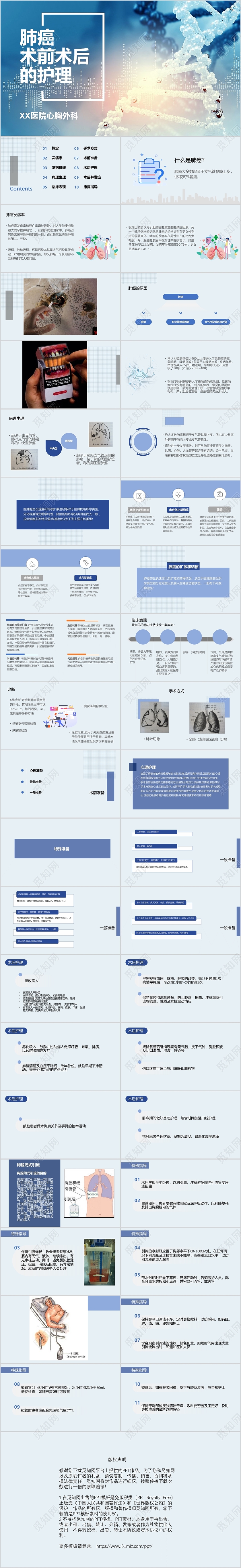 蓝色简约肺癌术前术后的护理PPT模板
