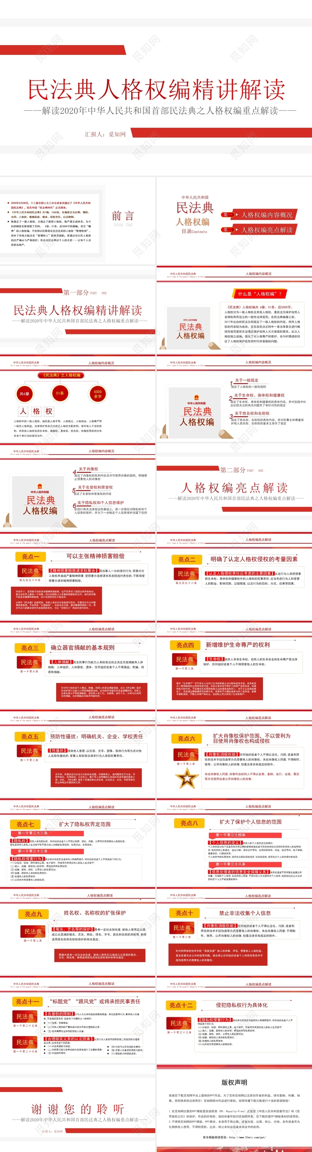 红色简约风解读2020年民法典之人格权编重点解读PPT模板