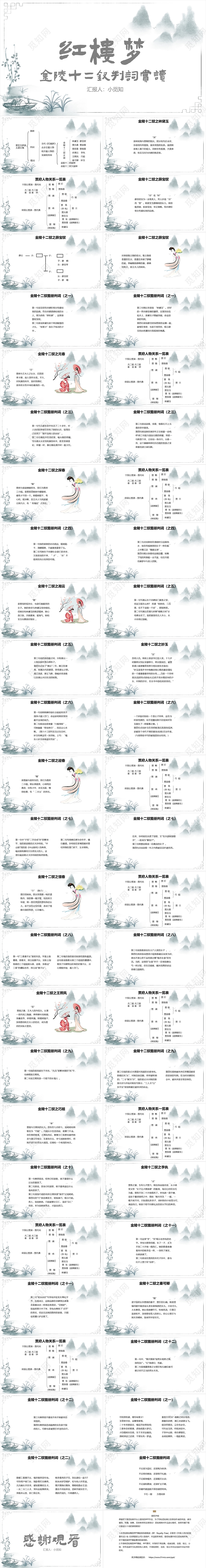 读书分享古典简约风红楼梦金陵十二钗判词赏析红楼梦PPT模板红楼梦ppt