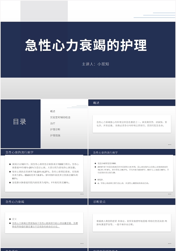 蓝色商务心力衰竭护理查房急性心力衰竭护理PPT模板