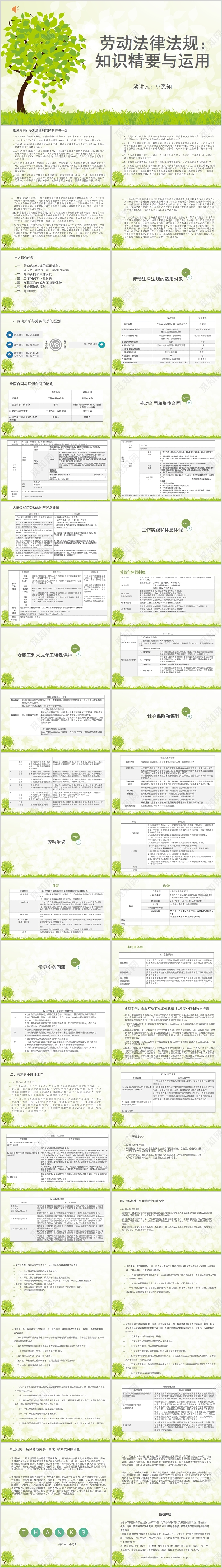 劳动法劳动法律法规知识精要与运用PPT模板劳动法ppt