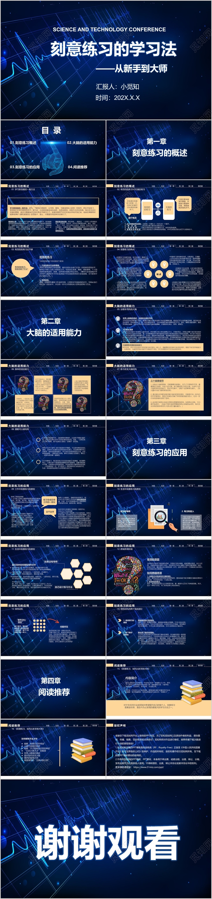 蓝色设计感背景刻意练习的学习法从新手到大师培训课件刻意练习p刻意练习ppt