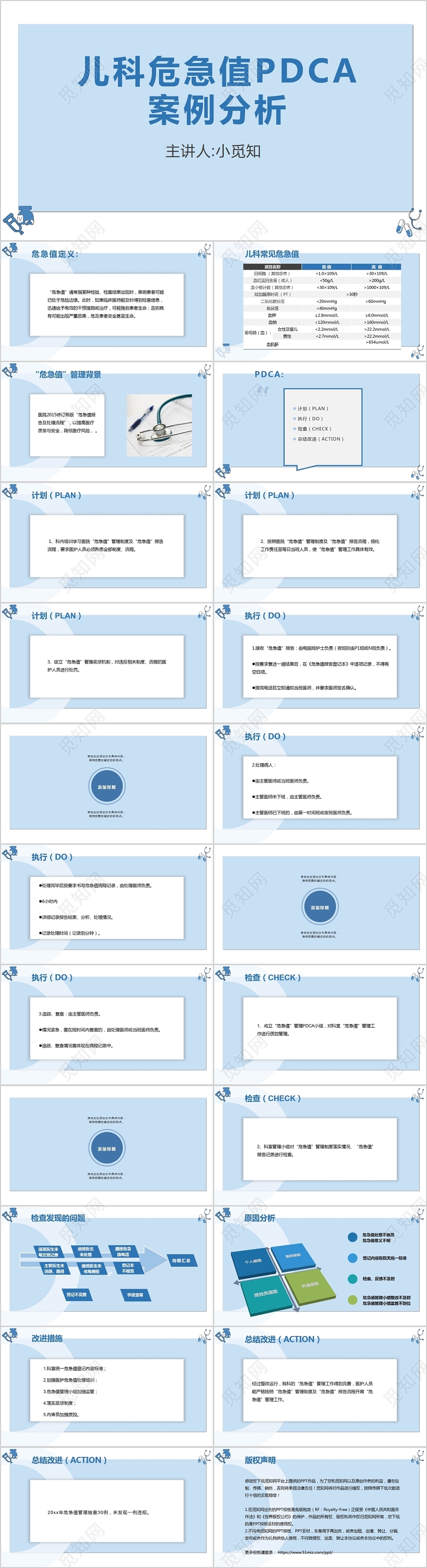 蓝色儿科护理查房培训PPT