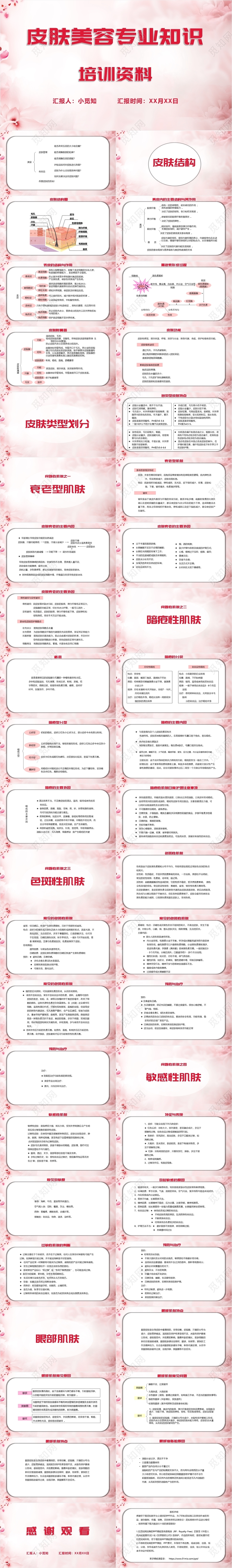 粉色简约风皮肤美容专业知识培训资料皮肤科护理查房PPT模板