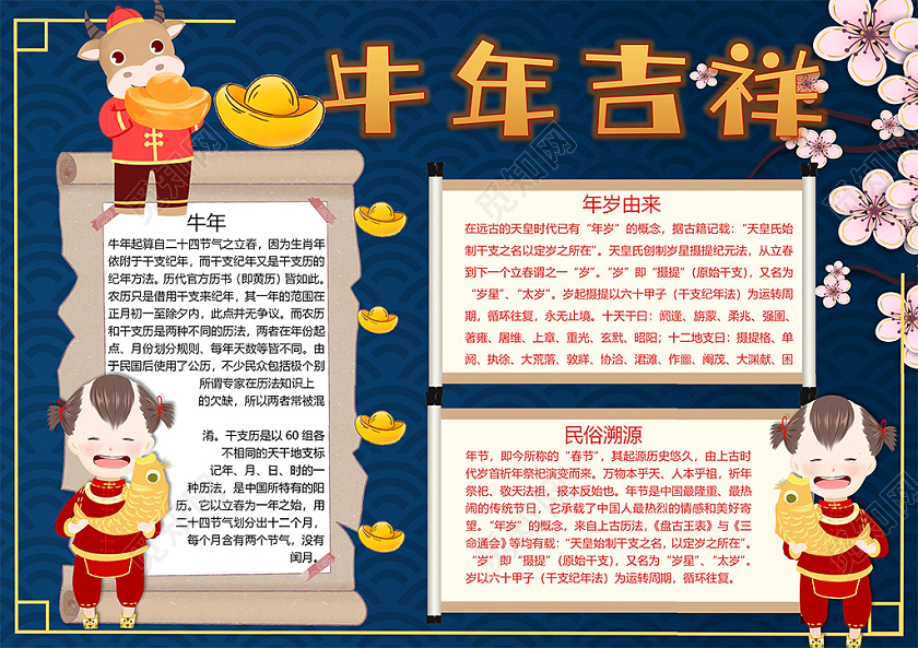 喜庆牛年如意春节立春生肖团圆新年小报