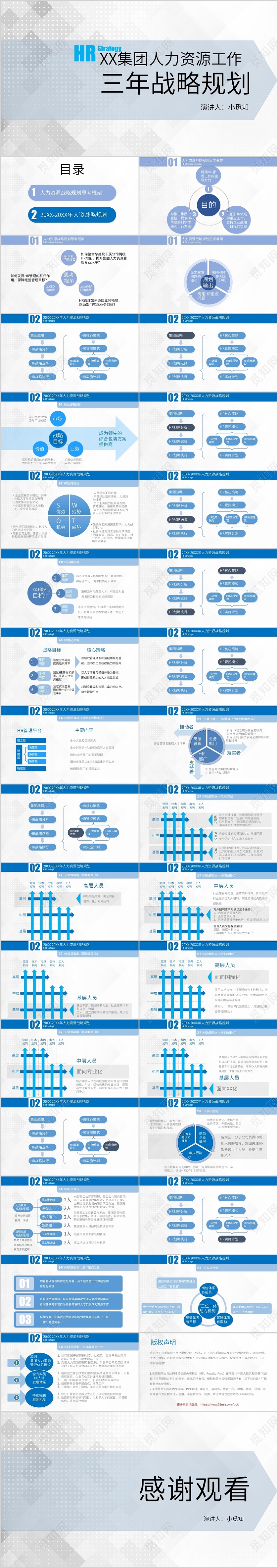 蓝色商务风工作总结人力资源规划PPT模板人力资源规划ppt