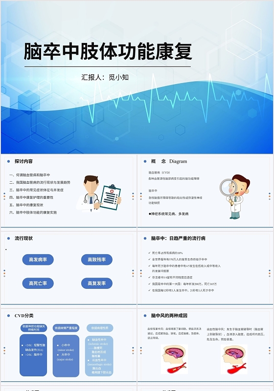 蓝色脑卒中肢体功能康复PPT模板脑卒中ppt