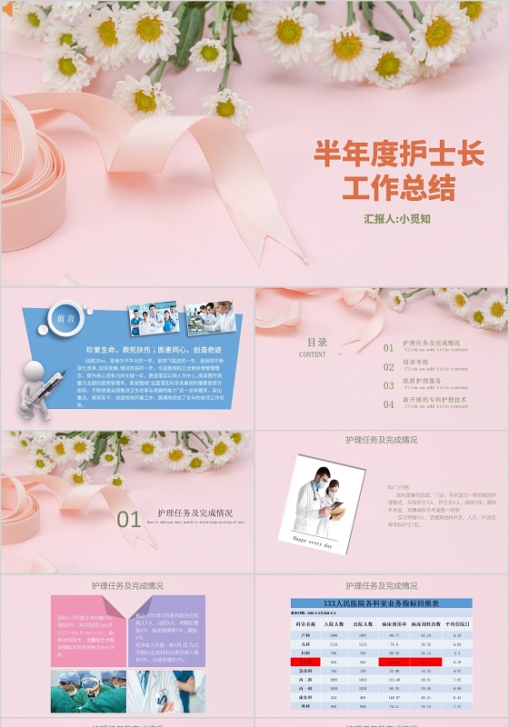 粉色简约半年度护士长工作总结医疗工作总结年度工作总结护理工作总结ppt