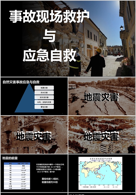 事故现场救护与应急自救PPT自然灾害ppt