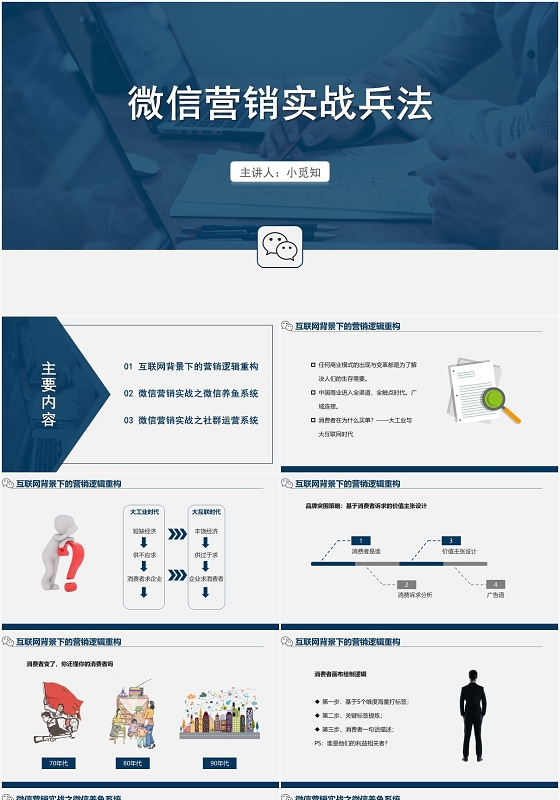 蓝色商务风社群微信营销实战兵法PPT模板社群ppt