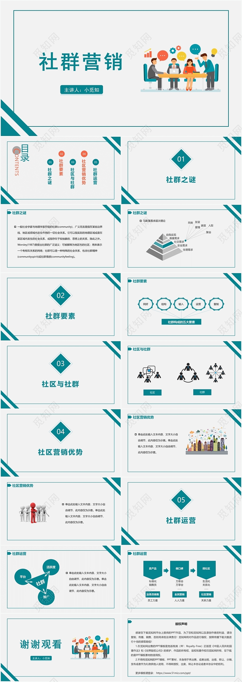 绿色简约风社群社群营销PPT模板社群ppt