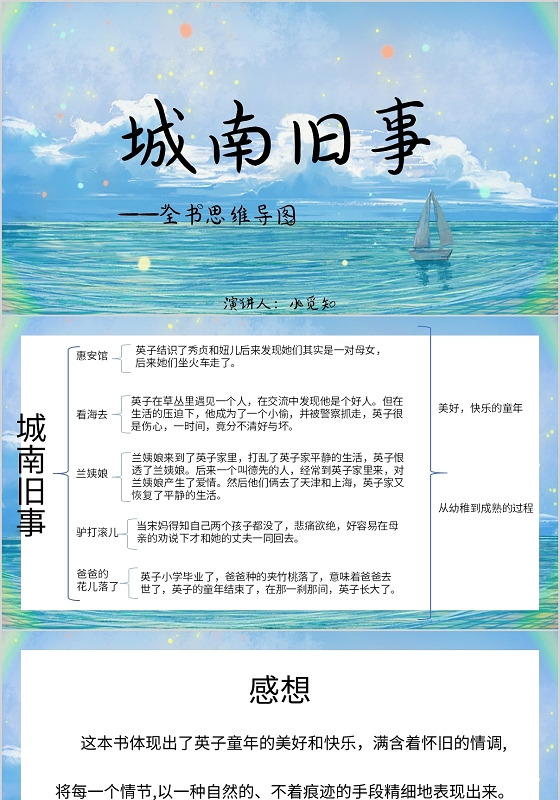 蓝色清新风说课课件城南旧事思维导图PPT模板城南旧事ppt