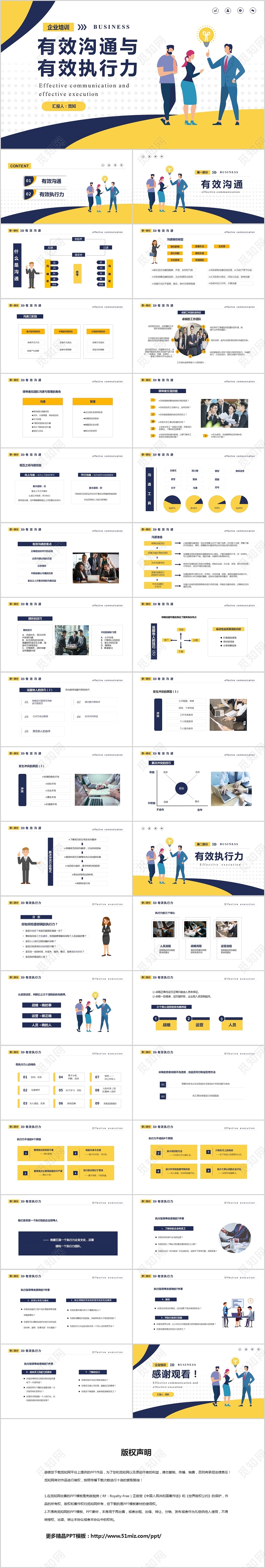 黄蓝双色企业培训员工培训有效沟通与有效执行力PPt