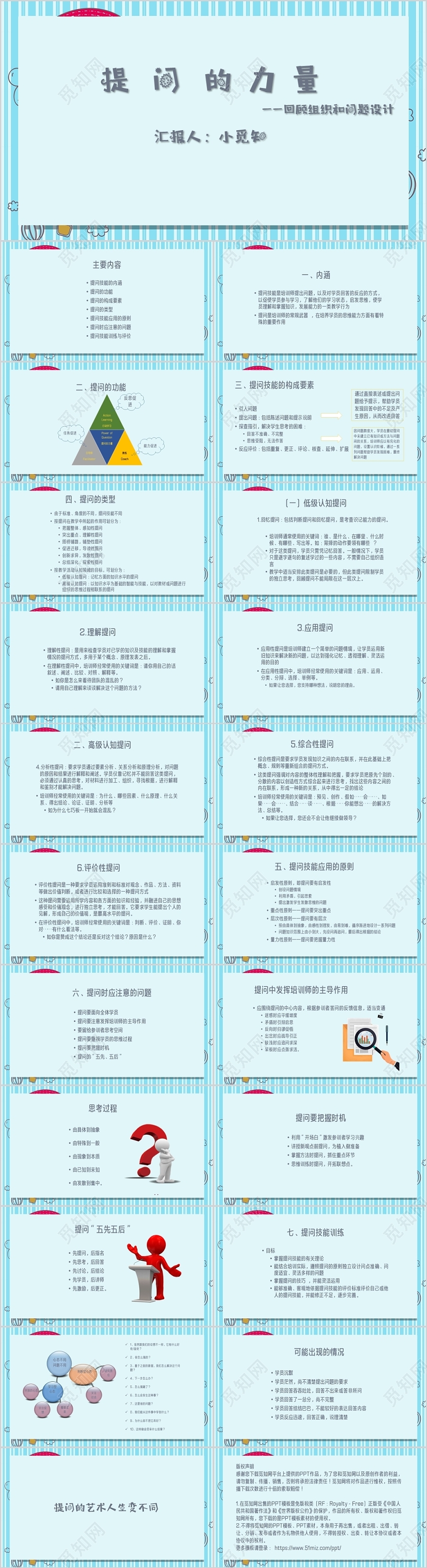 蓝色系提问PPT模板