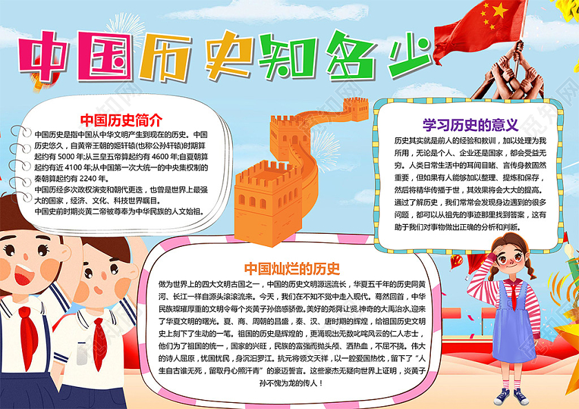 卡通中国历史知多少中华文明四大文明朝代炎黄小报