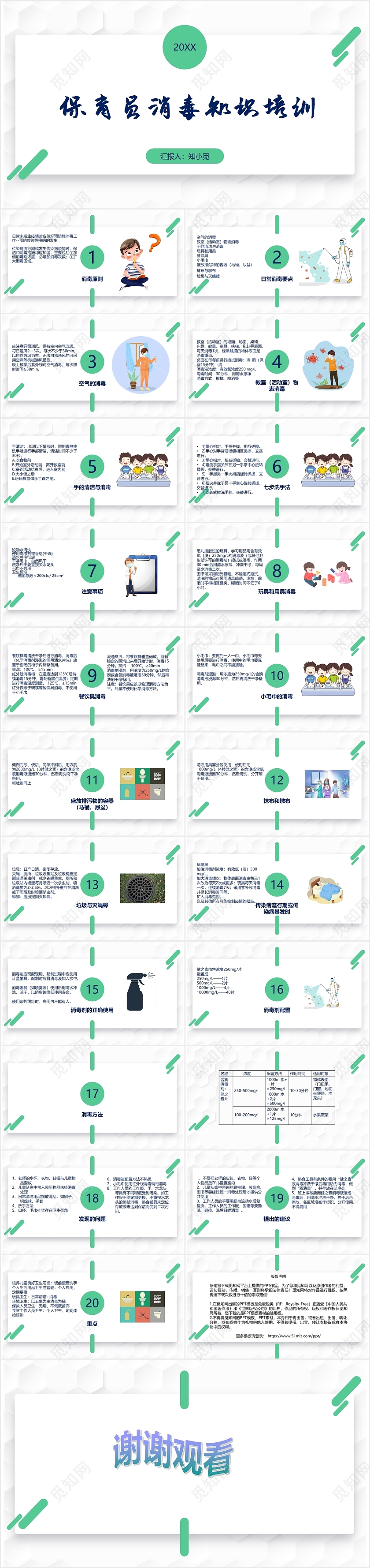 简约风幼儿园保育员培训PPT模板幼儿园保育员培训ppt