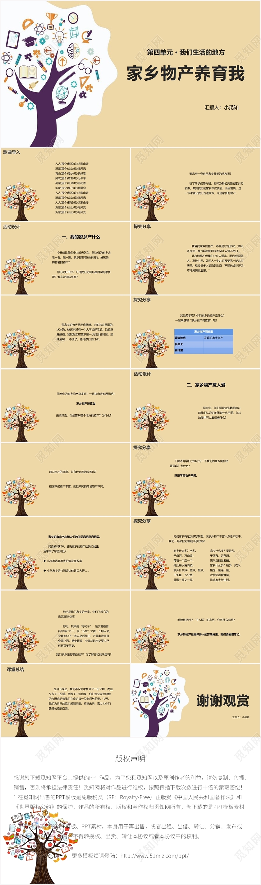 黄色简约我的家乡家乡的特产PPT模板