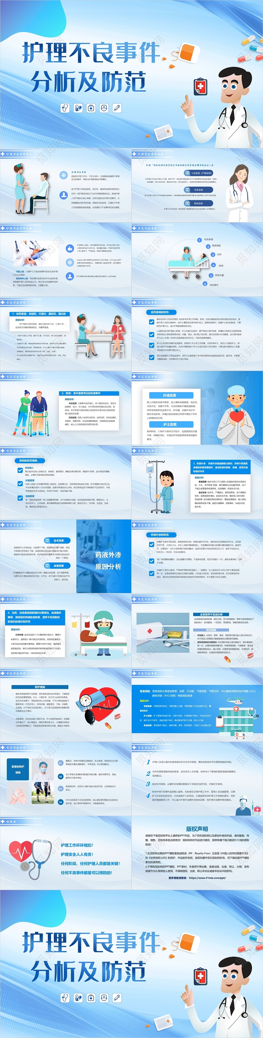 蓝色简约大气护理不良事件分析与防范动态医疗PPT模板