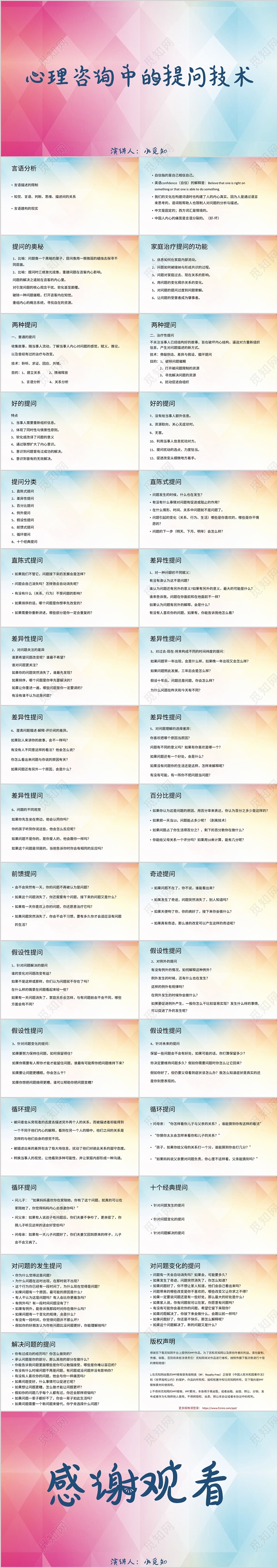 粉色简约风说课课件心理咨询中的提问技术PPT模板