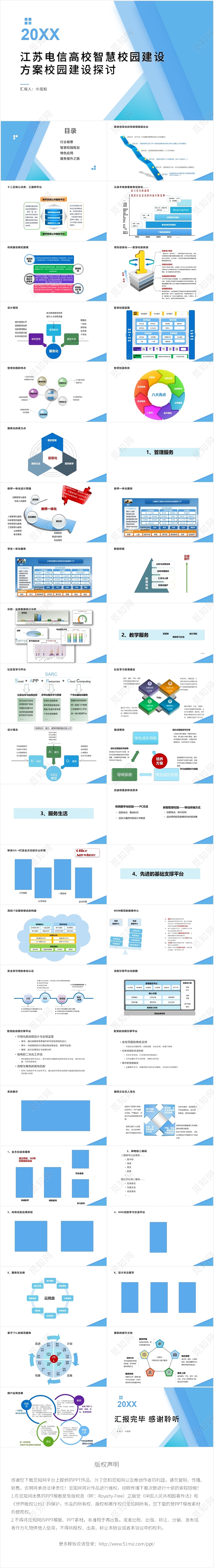 蓝色商务风江苏电信高校智慧校园建设方案校园建设探讨PPT模板智慧校园PPT